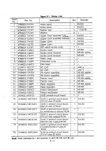 Preview for 154 page of Oki Microline 182 Maintenance Manual