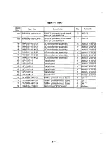 Preview for 155 page of Oki Microline 182 Maintenance Manual