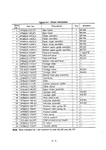 Preview for 157 page of Oki Microline 182 Maintenance Manual