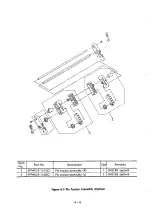 Preview for 159 page of Oki Microline 182 Maintenance Manual