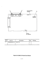 Preview for 160 page of Oki Microline 182 Maintenance Manual