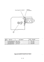 Preview for 161 page of Oki Microline 182 Maintenance Manual