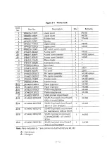 Preview for 163 page of Oki Microline 182 Maintenance Manual