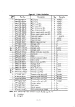 Preview for 166 page of Oki Microline 182 Maintenance Manual