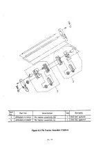 Preview for 168 page of Oki Microline 182 Maintenance Manual