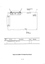 Preview for 169 page of Oki Microline 182 Maintenance Manual