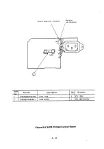 Preview for 170 page of Oki Microline 182 Maintenance Manual