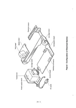 Preview for 173 page of Oki Microline 182 Maintenance Manual