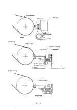 Preview for 186 page of Oki Microline 182 Maintenance Manual