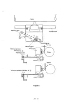 Preview for 190 page of Oki Microline 182 Maintenance Manual