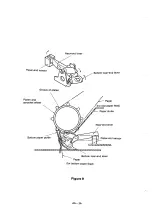 Preview for 197 page of Oki Microline 182 Maintenance Manual