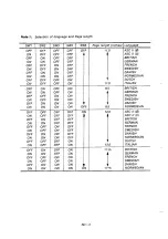 Preview for 207 page of Oki Microline 182 Maintenance Manual