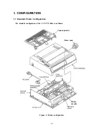 Preview for 8 page of Oki Microline 390 Maintenance Manual