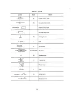 Preview for 134 page of Oki Microline 390 Maintenance Manual