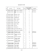 Preview for 152 page of Oki Microline 390 Maintenance Manual