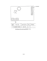 Preview for 156 page of Oki Microline 390 Maintenance Manual