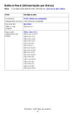 Preview for 17 page of Oki ML1120 Manual Do Utilizador
