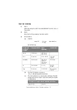 Preview for 78 page of Oki ML1120 Technical Reference Manual