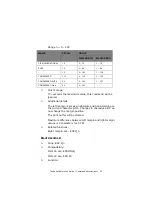 Preview for 92 page of Oki ML1120 Technical Reference Manual