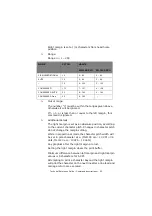 Preview for 93 page of Oki ML1120 Technical Reference Manual