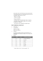 Preview for 125 page of Oki ML1120 Technical Reference Manual