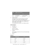 Preview for 167 page of Oki ML1120 Technical Reference Manual