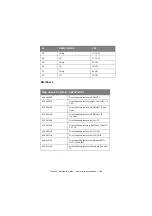 Preview for 168 page of Oki ML1120 Technical Reference Manual