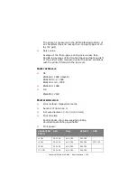 Preview for 182 page of Oki ML1120 Technical Reference Manual