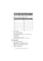 Preview for 184 page of Oki ML1120 Technical Reference Manual