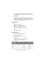 Preview for 189 page of Oki ML1120 Technical Reference Manual