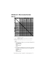 Preview for 210 page of Oki ML1120 Technical Reference Manual