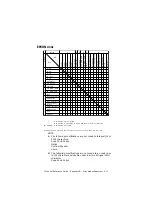 Preview for 211 page of Oki ML1120 Technical Reference Manual