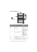 Preview for 228 page of Oki ML1120 Technical Reference Manual