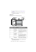 Preview for 240 page of Oki ML1120 Technical Reference Manual