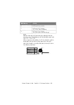 Preview for 249 page of Oki ML1120 Technical Reference Manual