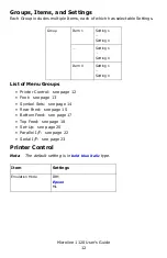 Предварительный просмотр 12 страницы Oki ML1120 User Manual