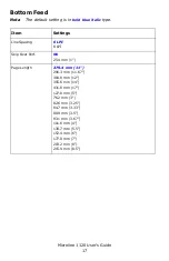 Preview for 17 page of Oki ML1120 User Manual