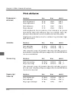 Preview for 126 page of Oki ML3390 User Manual