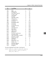 Preview for 145 page of Oki ML3390 User Manual