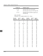 Preview for 150 page of Oki ML3390 User Manual