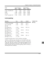 Preview for 199 page of Oki ML3390 User Manual