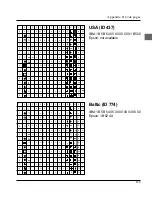 Preview for 249 page of Oki ML3390 User Manual