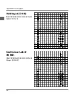 Preview for 250 page of Oki ML3390 User Manual