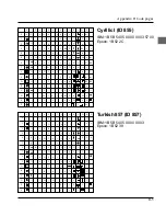 Preview for 251 page of Oki ML3390 User Manual