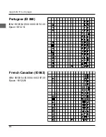 Preview for 252 page of Oki ML3390 User Manual