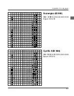 Preview for 253 page of Oki ML3390 User Manual