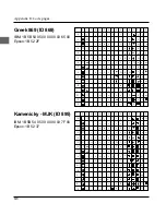 Preview for 254 page of Oki ML3390 User Manual