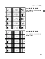 Preview for 255 page of Oki ML3390 User Manual