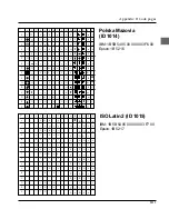 Preview for 257 page of Oki ML3390 User Manual