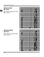 Preview for 258 page of Oki ML3390 User Manual